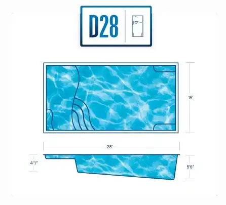 D28 Model