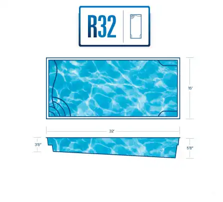 R32 Model