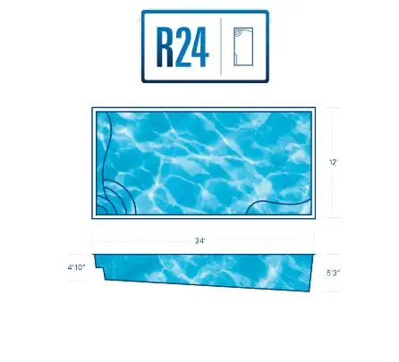 R24 Model