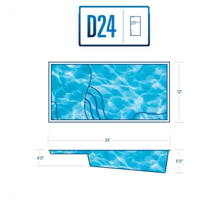 D24 Model