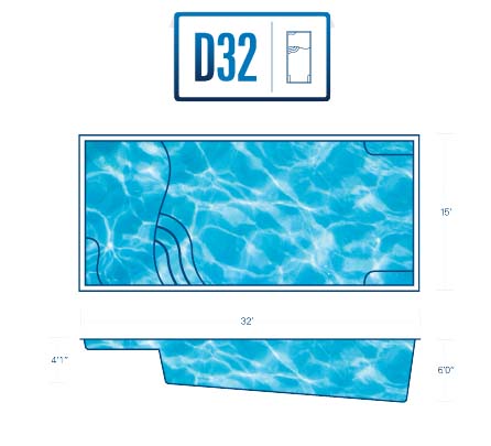 D32 Model